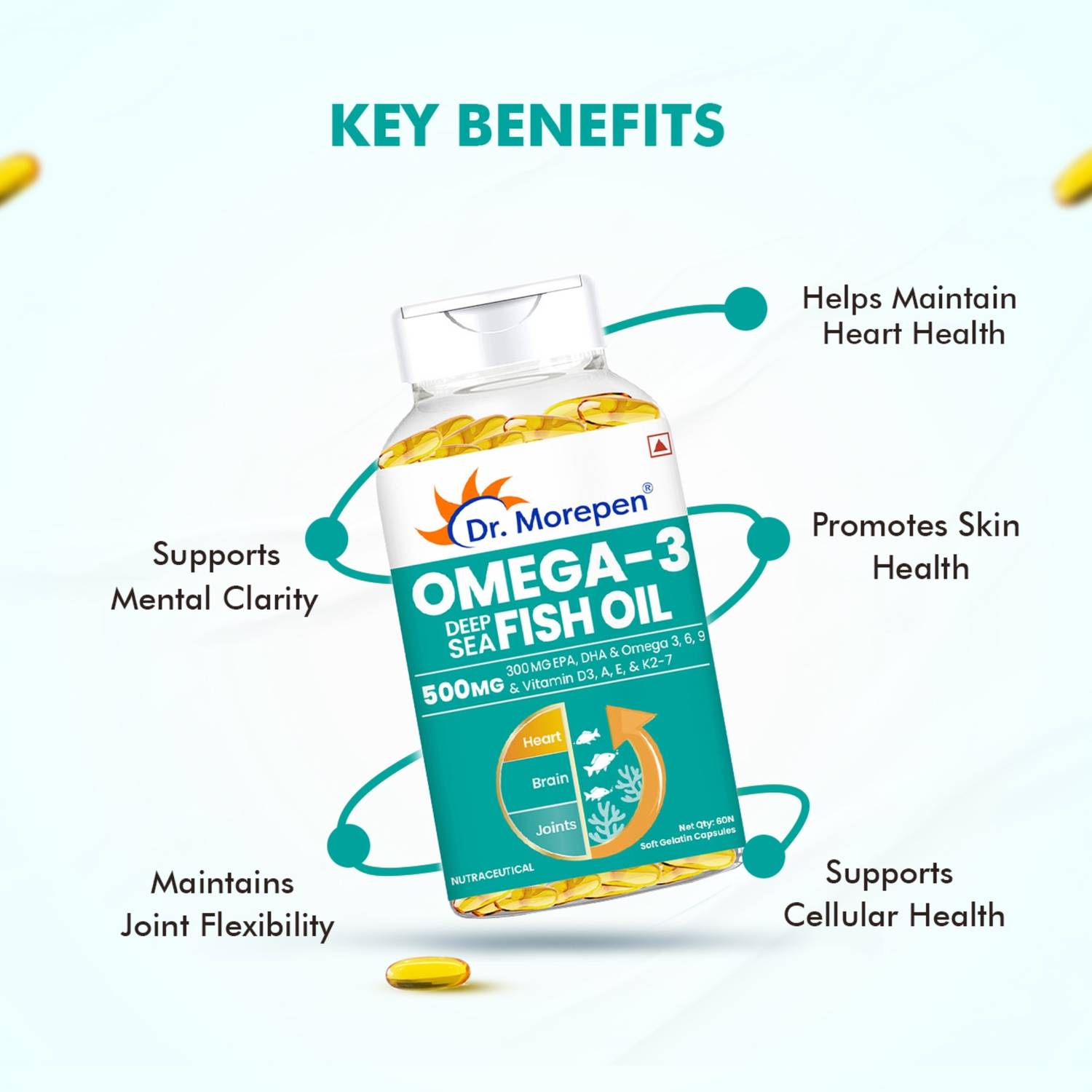 Dr. Morepen Omega-3 Deep Sea Fish Oil 500mg - Image 5