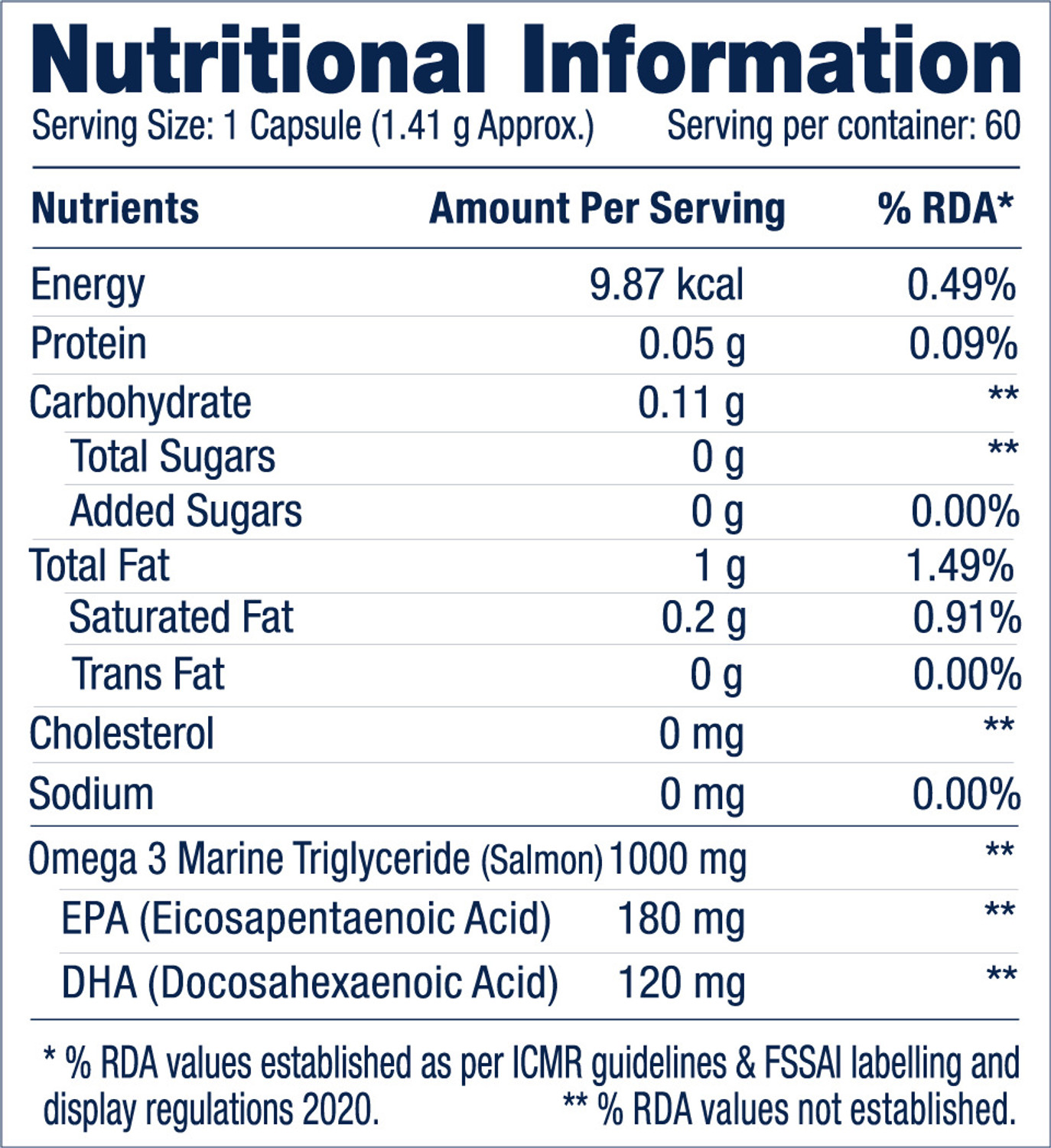 Image of GNC Salmon Oil for Men & Women- 60 Softgels