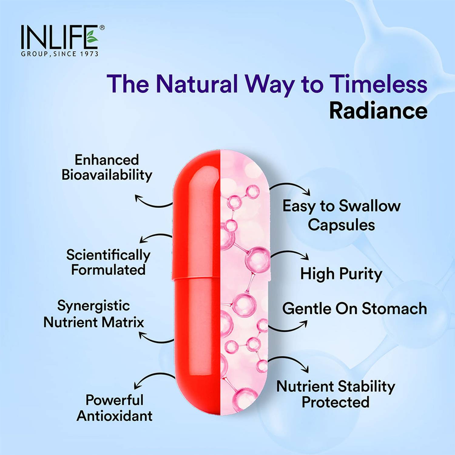 inlife glutathione INLIFE L Glutathione Skin Whitening Capsule 500mg for Women Men, 30  Vegetarain Capsules Price in India