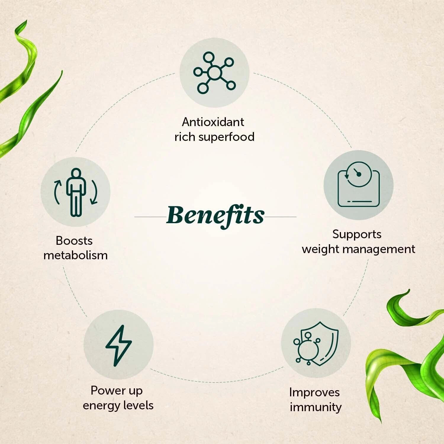 Image of Neuherbs Spirulina Tablets For Immunity, Energy & Weight Management