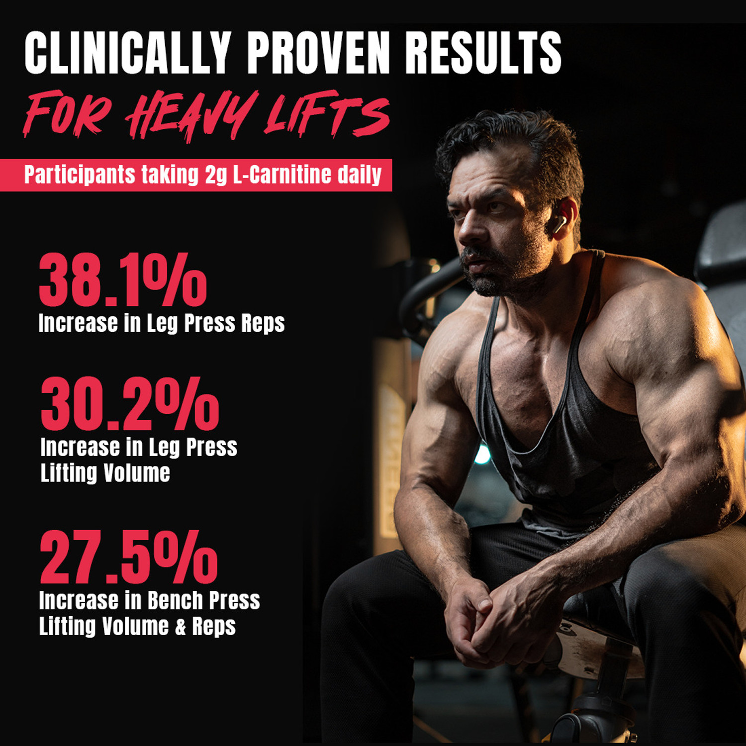 Image of BeastLife L-Carnitine Liquid 1100mg | Fat to Energy | Vitamin B5 | Raspberry Lemonade