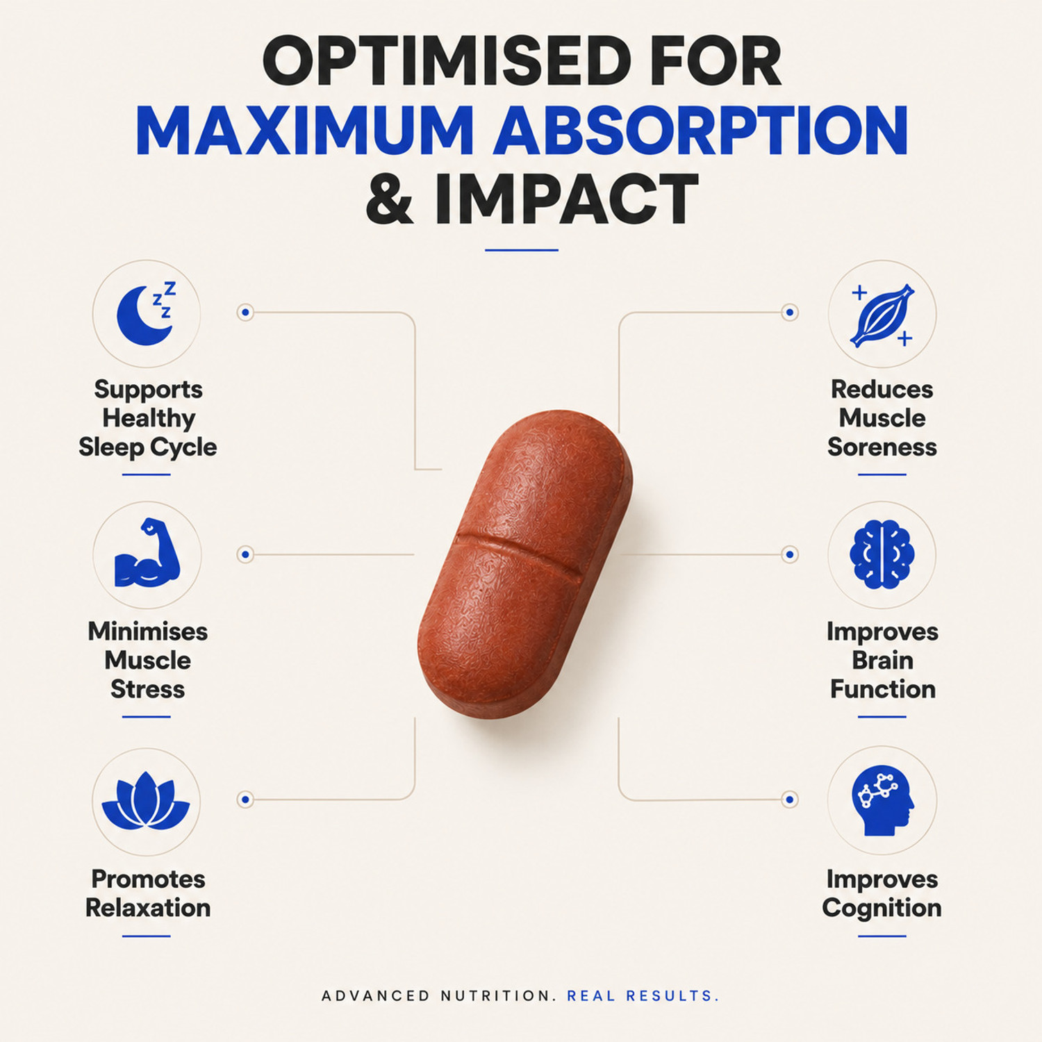 Image of Nutrabud Magnesium Glycinate 2000mg - 100% RDA - For Better Sleep & Muscle Recovery (60 Tablets)