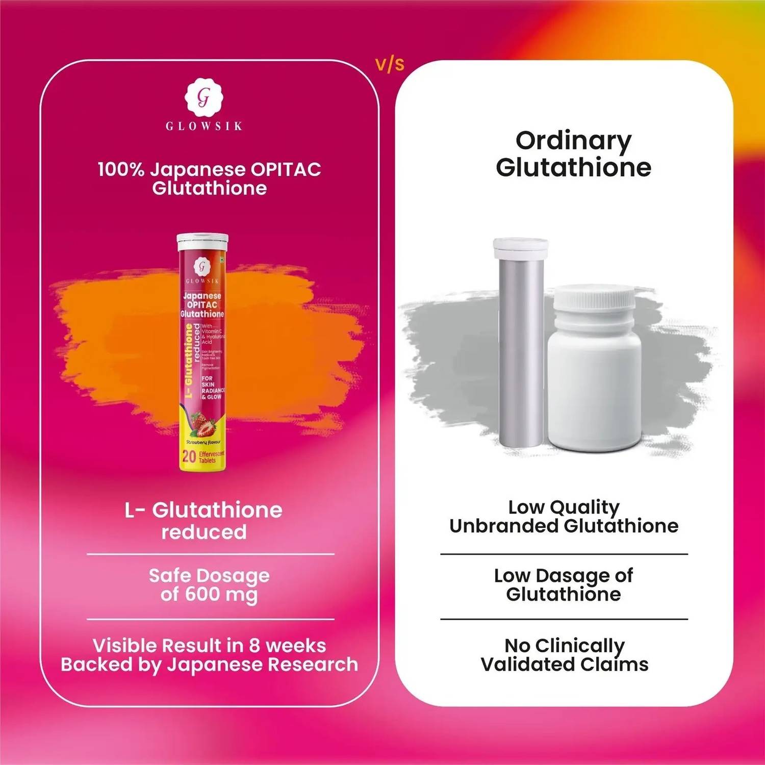 g-glowsik l-glutathione capsules with vitamin c G GLOWSIK 600mg + Supplement for Healthy, Glowing & Even Tone Skin Price in India C-Glow