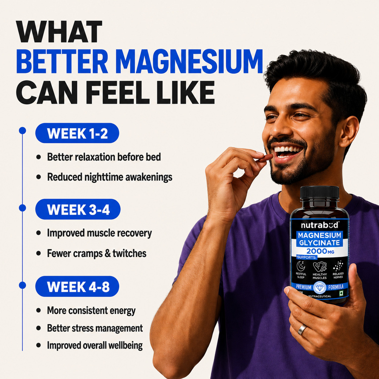 Image of Nutrabud Magnesium Glycinate 2000mg - 100% RDA - For Better Sleep & Muscle Recovery (60 Tablets)