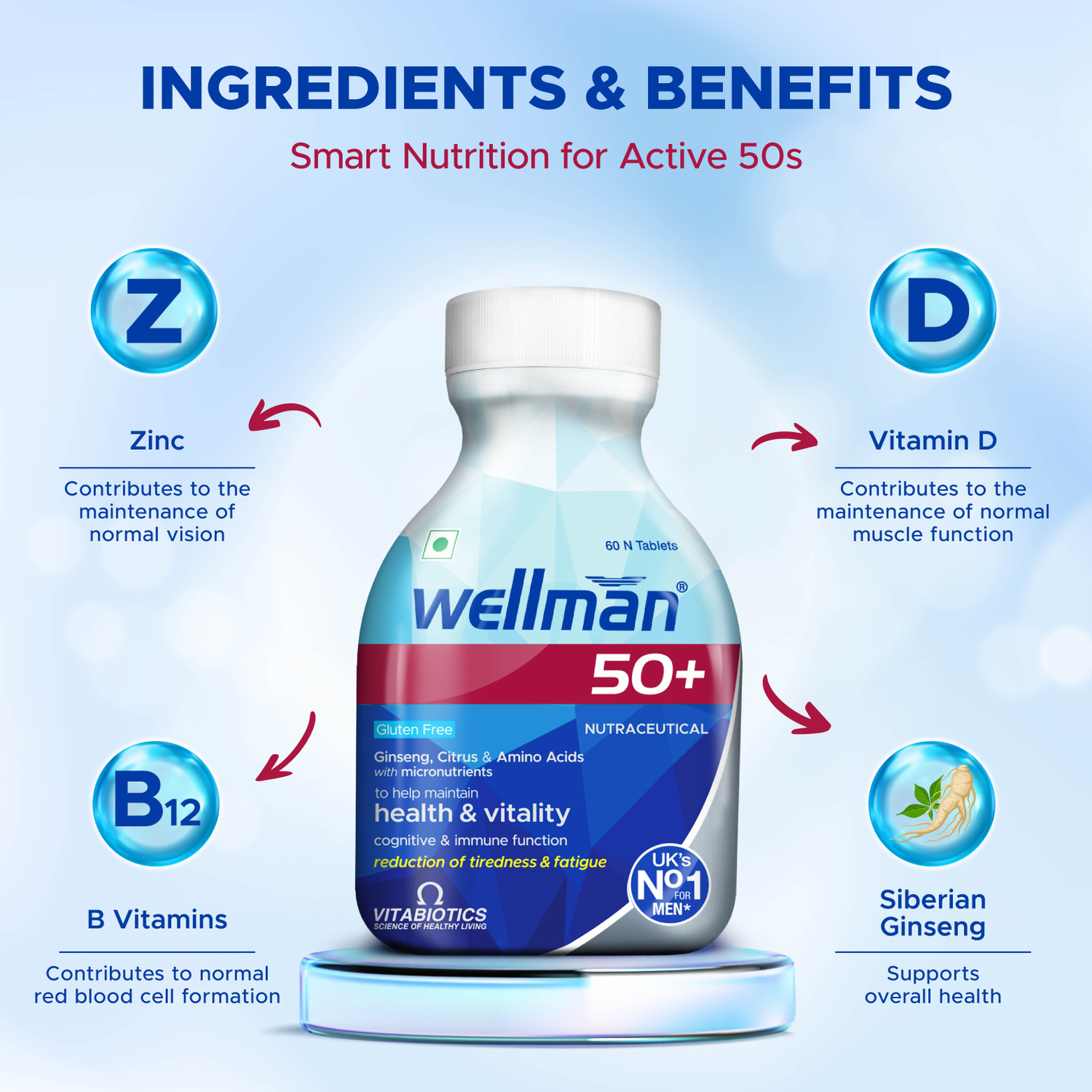 Image of wellman 50+ Multivitamin for Men | Ginseng, Amino Acids | Vitality & Immune Support