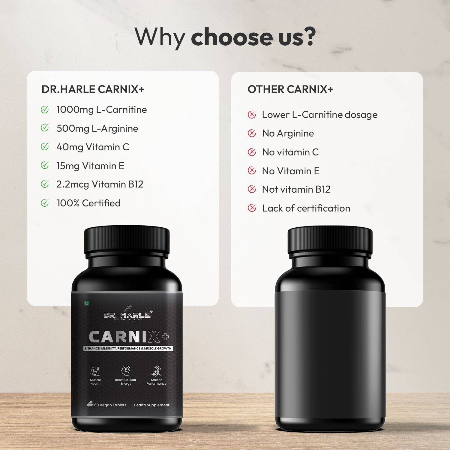 puritan's pride l carnitine review Co-administration of Spirulina and L-carnitine preserves ovarian reserve in  a rat model of premature ovarian insufficiency via SIRT1 regulation of  oxidative stress, inflammation, and apoptosis