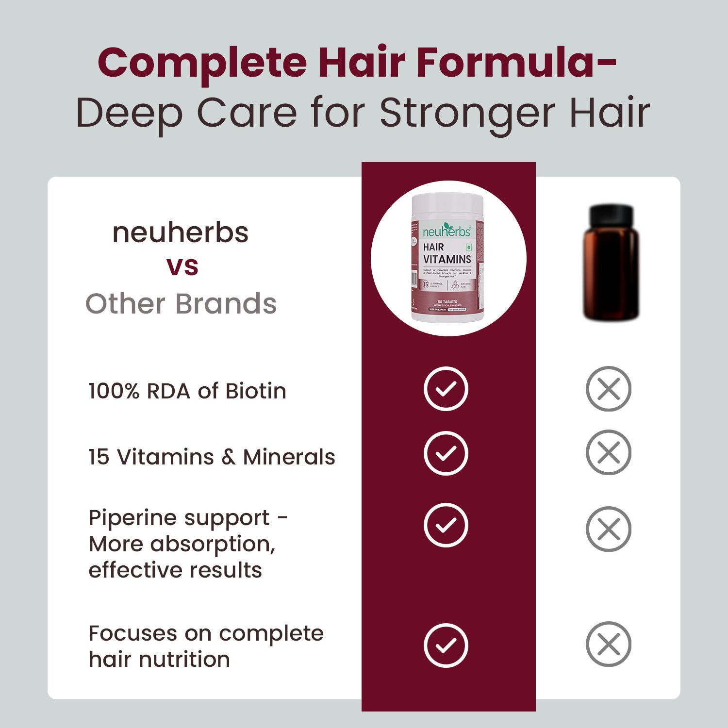 Image of Neuherbs Hair Vitamins for Men & Women | For Hair Growth & Hairfall Reduction