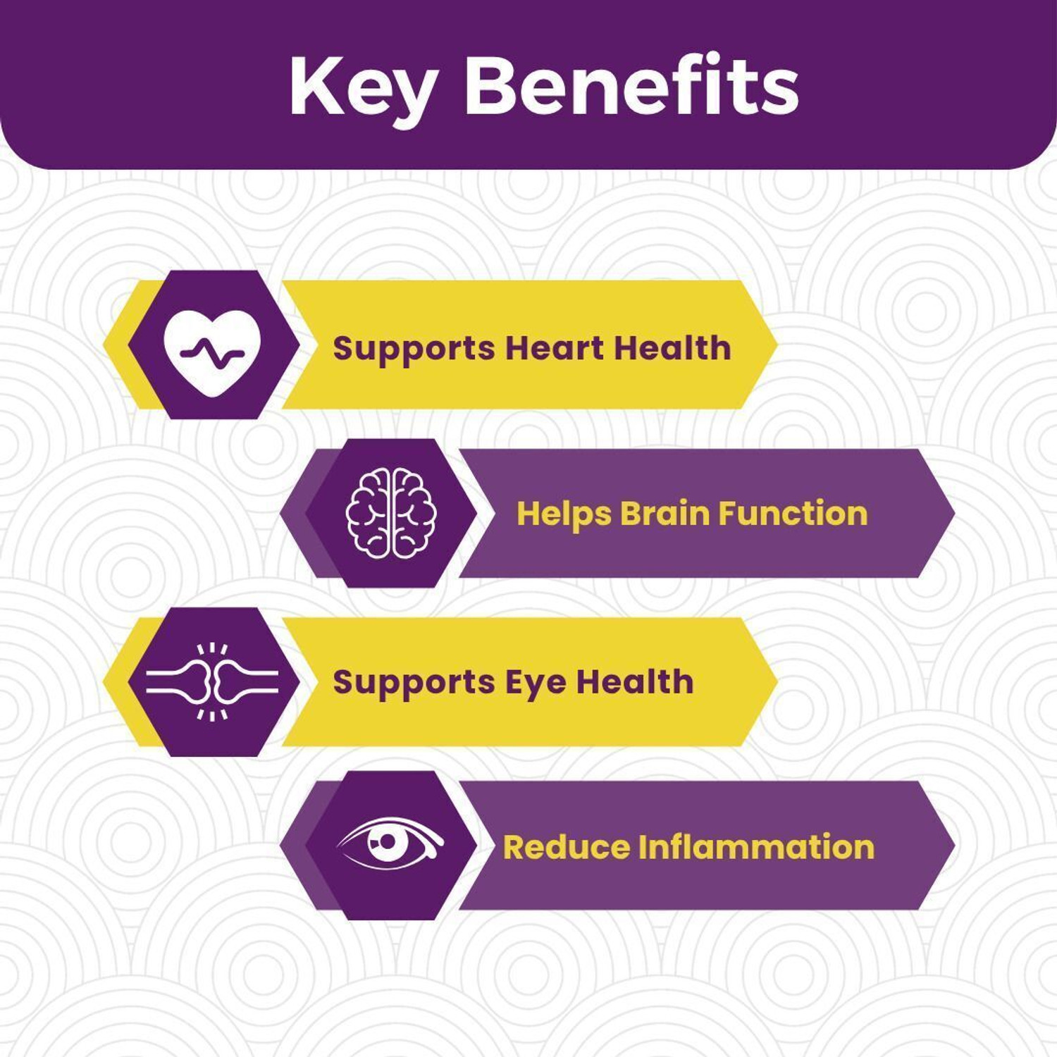 Image of NUTRAZIN Omega 3 Fish Oil 1000mg (60 Softgels)