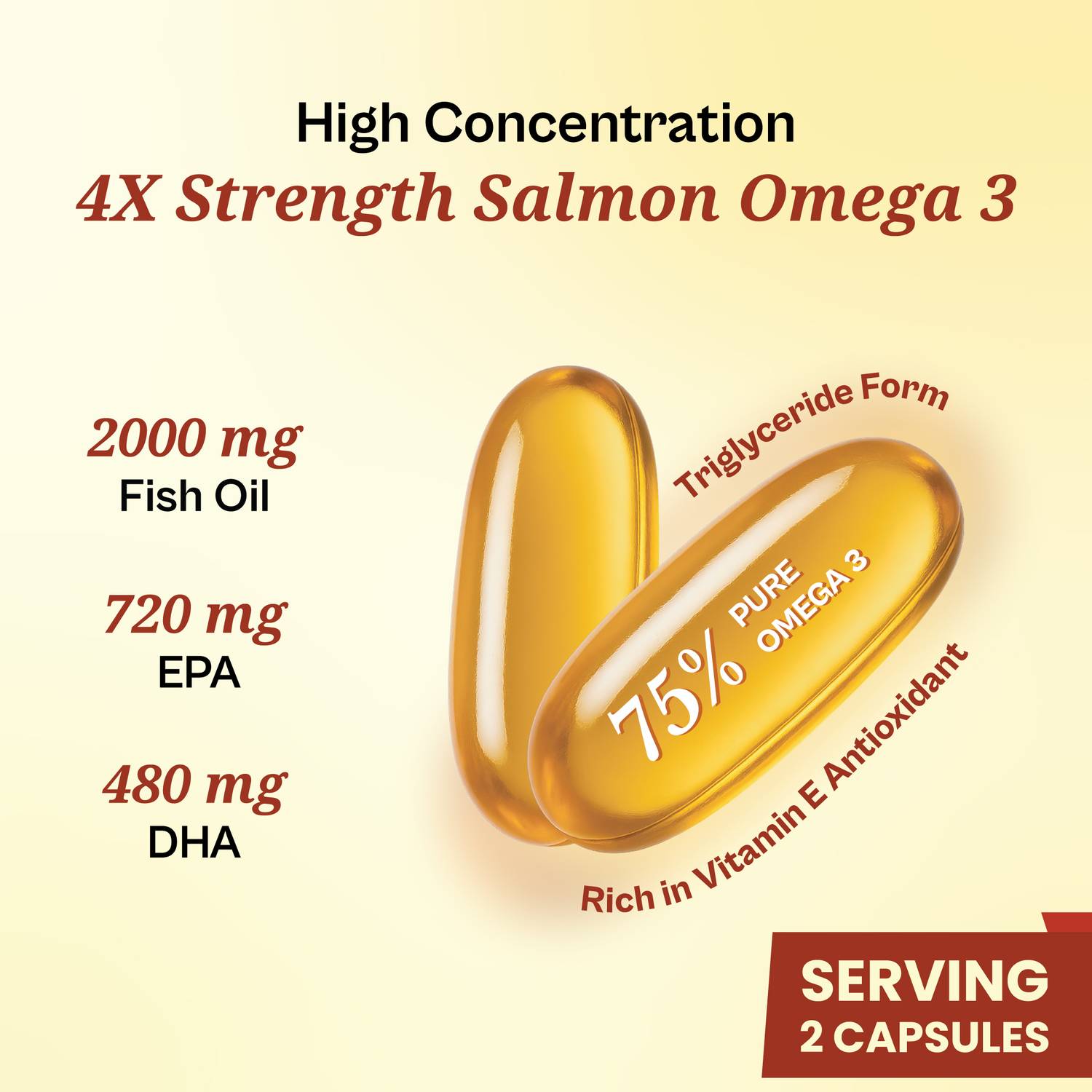 TATA 1mg Salmon 4X Omega Fish Oil 60 Capsules - Image 5