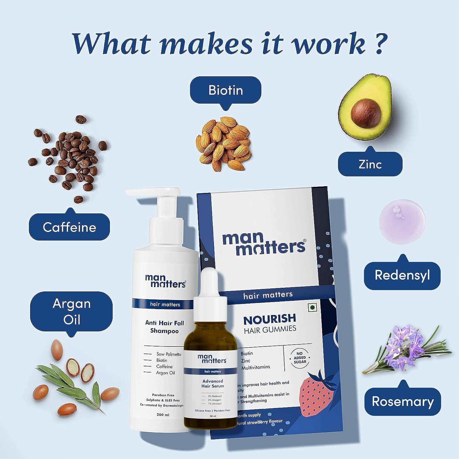 Man Matters Biotin Gummies, Hair Serum & Anti-Hair-Fall Shampoo 30 ml - Image 2