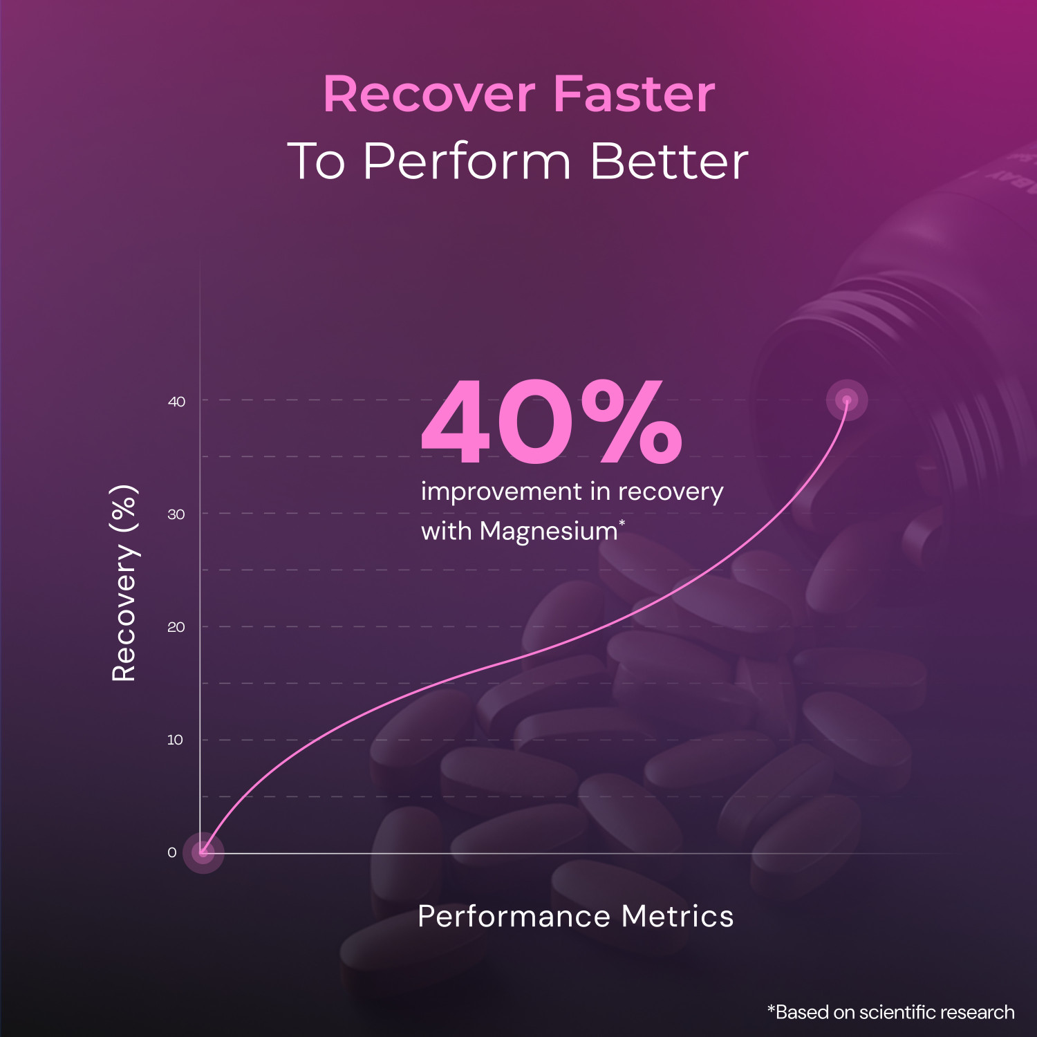 Image of Nutrabay Pro Zinc Magnesium with Vitamin B6 (ZMA), Restful Sleep, Relief Stress & Anxiety