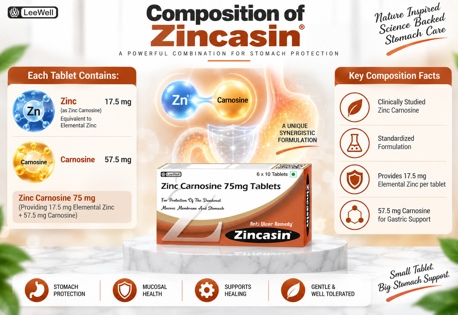 Image of zincasin Zinc L carnosine 75mg | Leaky gut | Stomach Ulcer, Gut Lining health supplements