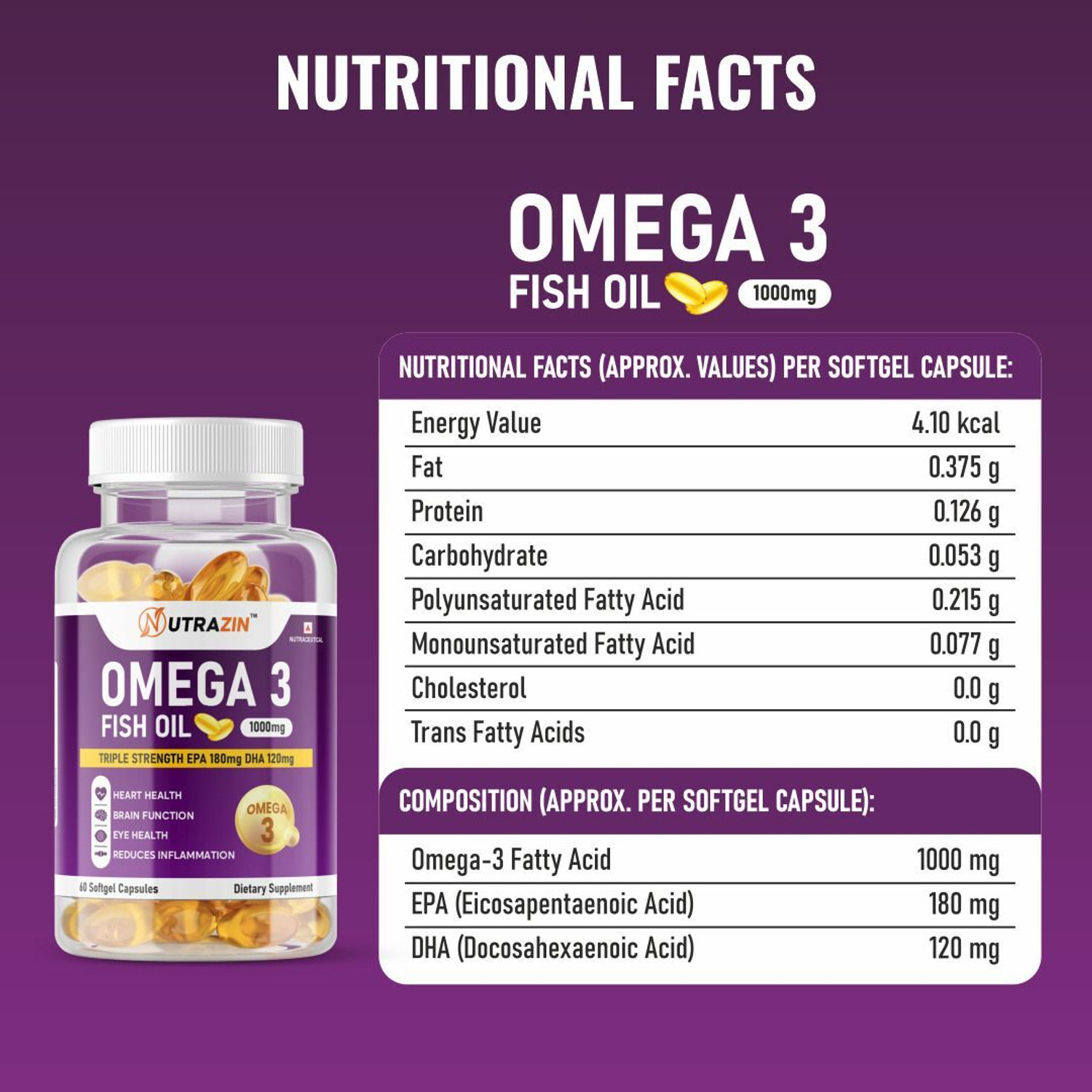 Image of NUTRAZIN Men's Wellness Combo | Multivitamin with Ginseng,+ Omega 3 Fish Oil (2 x 60 Capsules)