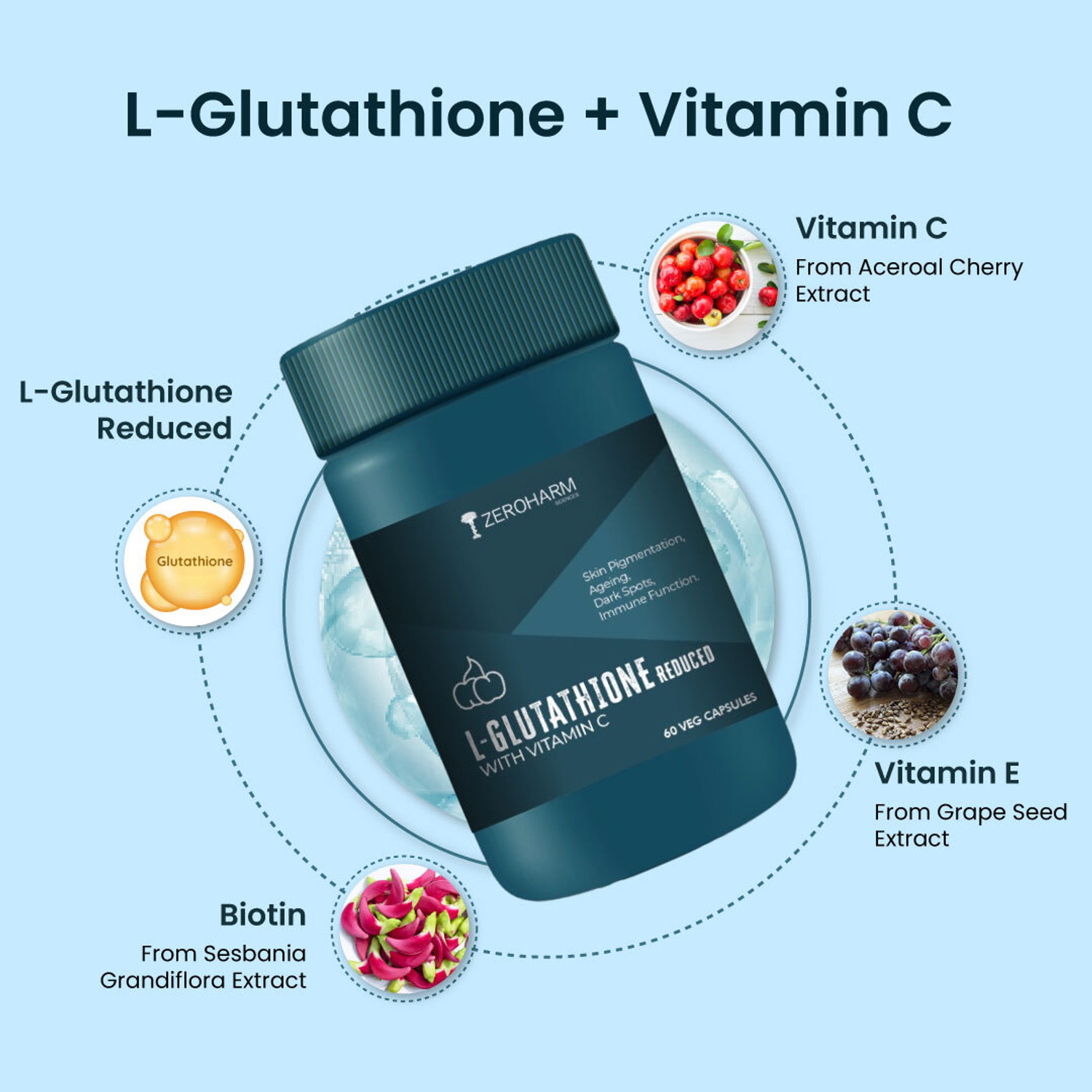 Image of ZEROHARM L-Glutathione Reduced with Vitamin C -Skin Brightness, Pigmentation, Antioxidant