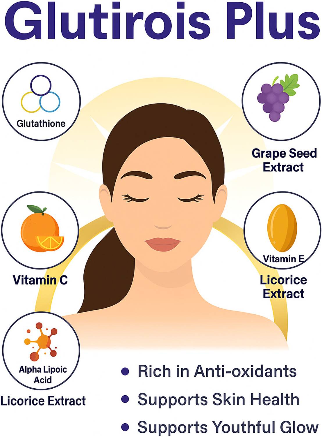 what is cjc-1295 + ipamorelin CJC-1295/Ipamorelin 5mg/5mg