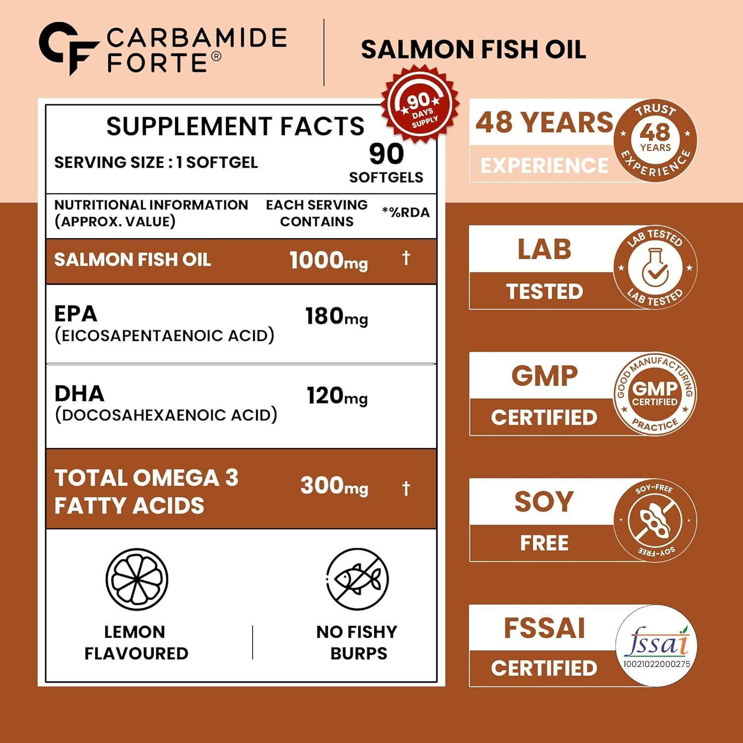 Image of CARBAMIDE FORTE Salmon Fish Oil Omega 3 Capsules 1000 mg | EPA 180mg and DHA Fish Oil Capsules