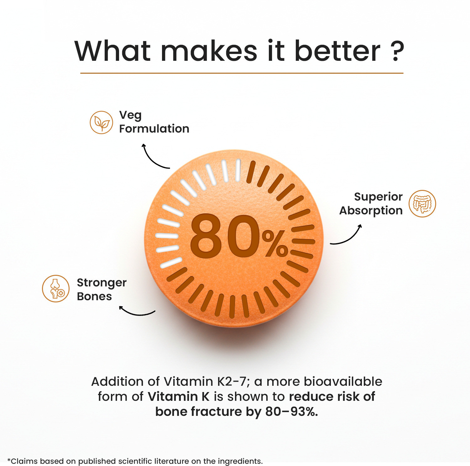 Image of Neuherbs True Vitamin D3 (600 IU) K2 MK7 Tablets | Supports Stronger Bones & Immunity