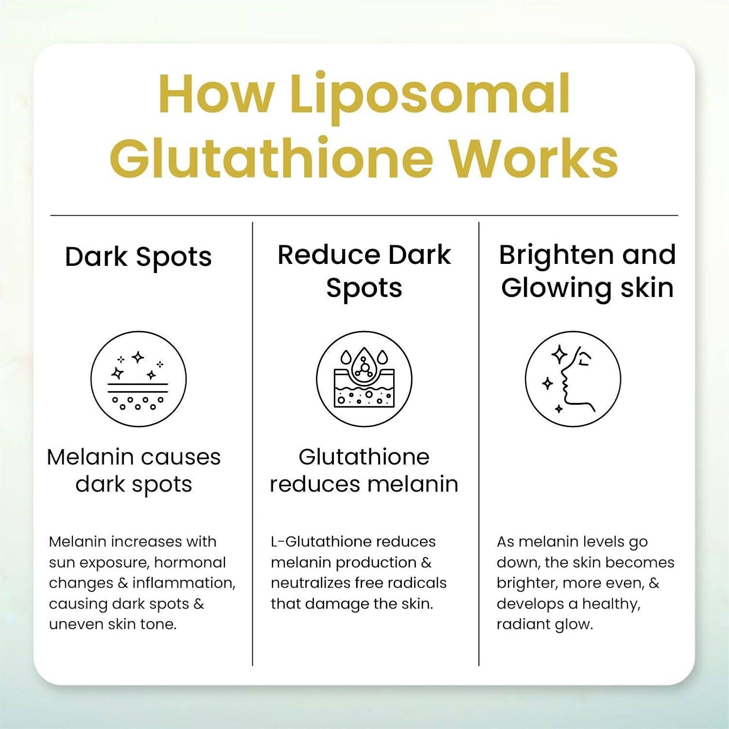 liposomal glutathione reduces inflammation Vlado's Himalayan Organics 650 mg+ | Helps in Skin Hydration & Glow Price in India - Buy Vlado's Himalayan Organics Liposomal Glutathione 650 mg+ Variant::Calamansi 150Ml KLOW - GHK-Cu (50mg) ConfidenceBoost