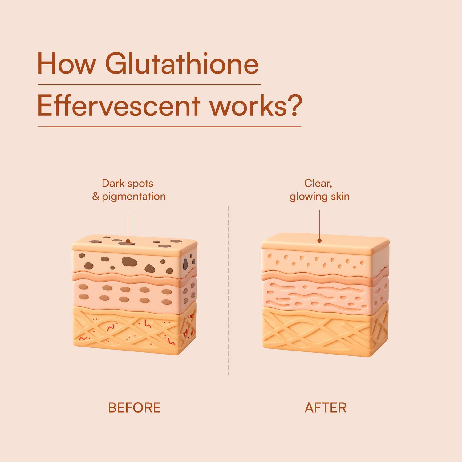 hk vitals Glutathione Effervescent, Orange - Image 5