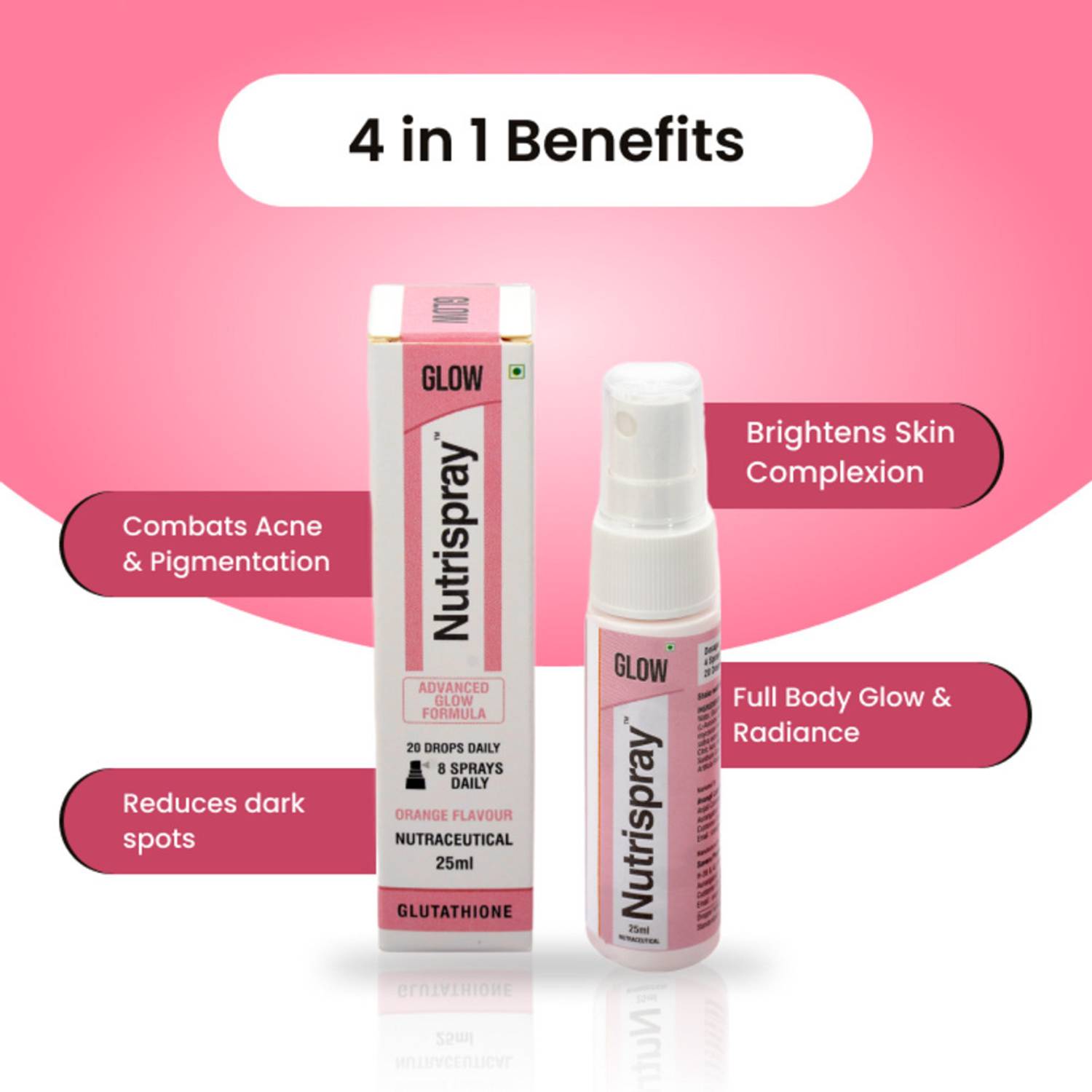 glutab glutathione Avigenix Innovations