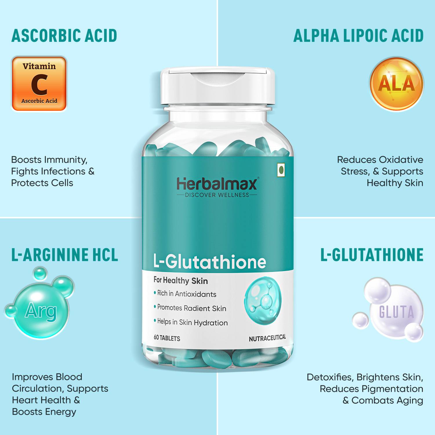 dr vita glutathione Herbal max L-Glutathione Tablet For Glowing Skin & Reduce Pigmentation For  Men & Women Price in India