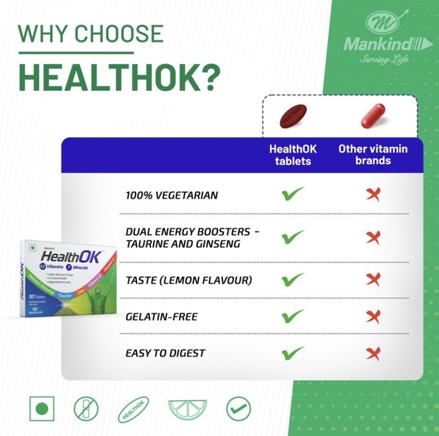 Image of Health Ok Daily Multivitamin With Natural Ginseng for Energy & Overall Health