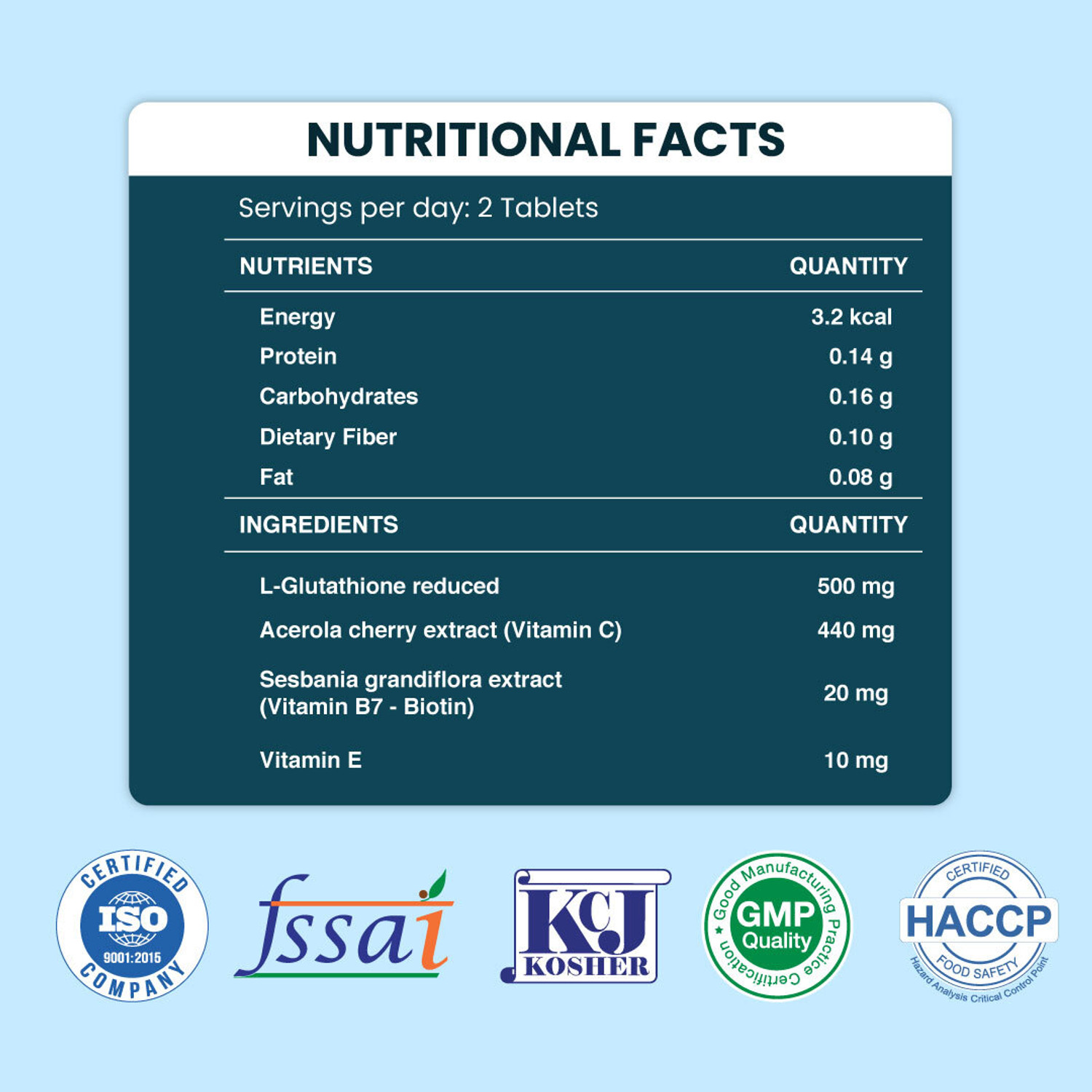 Image of ZEROHARM L-Glutathione Reduced with Vitamin C -Skin Brightness, Pigmentation, Antioxidant