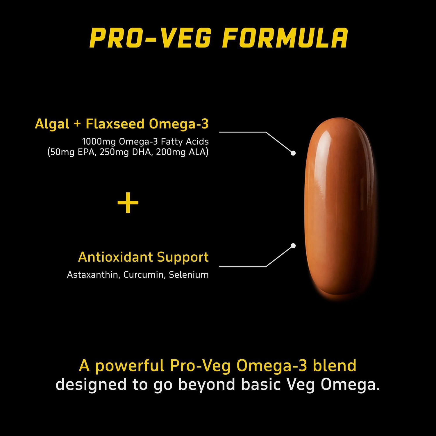 Image of YouWeFit Pro-Vegetarian Omega-3 Capsules | 1000mg Algal Oil + Flaxseed Oil Capsules