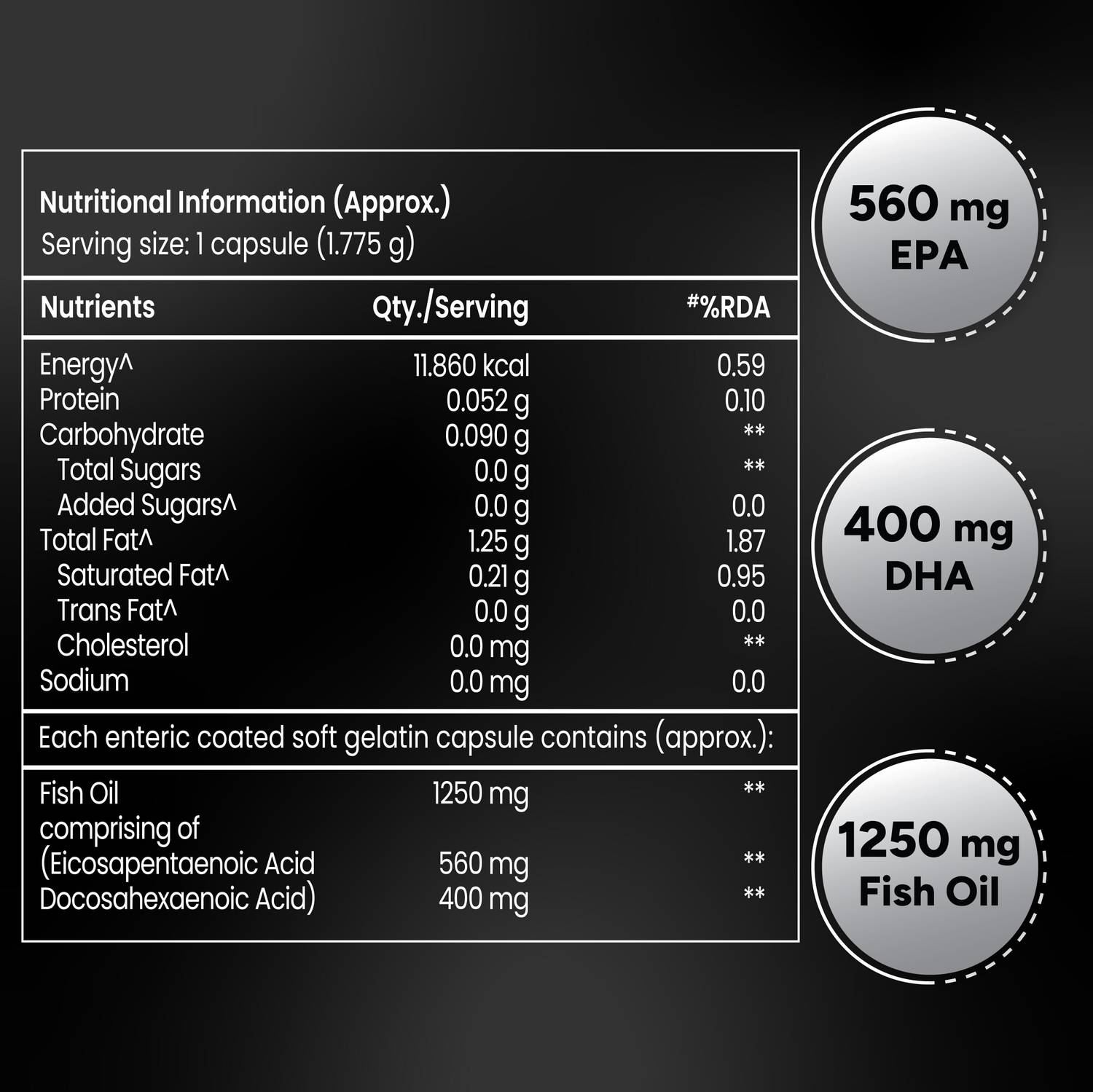 TATA 1mg Triple Strength Omega 3, 560 mg - Image 4