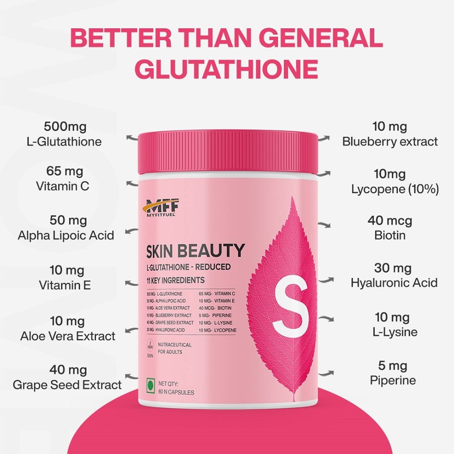 MyFitFuel Skin Beauty Glutathione +Lycopene, Biotin, VitaminE, Hyaluronic  +12more 120 Caps