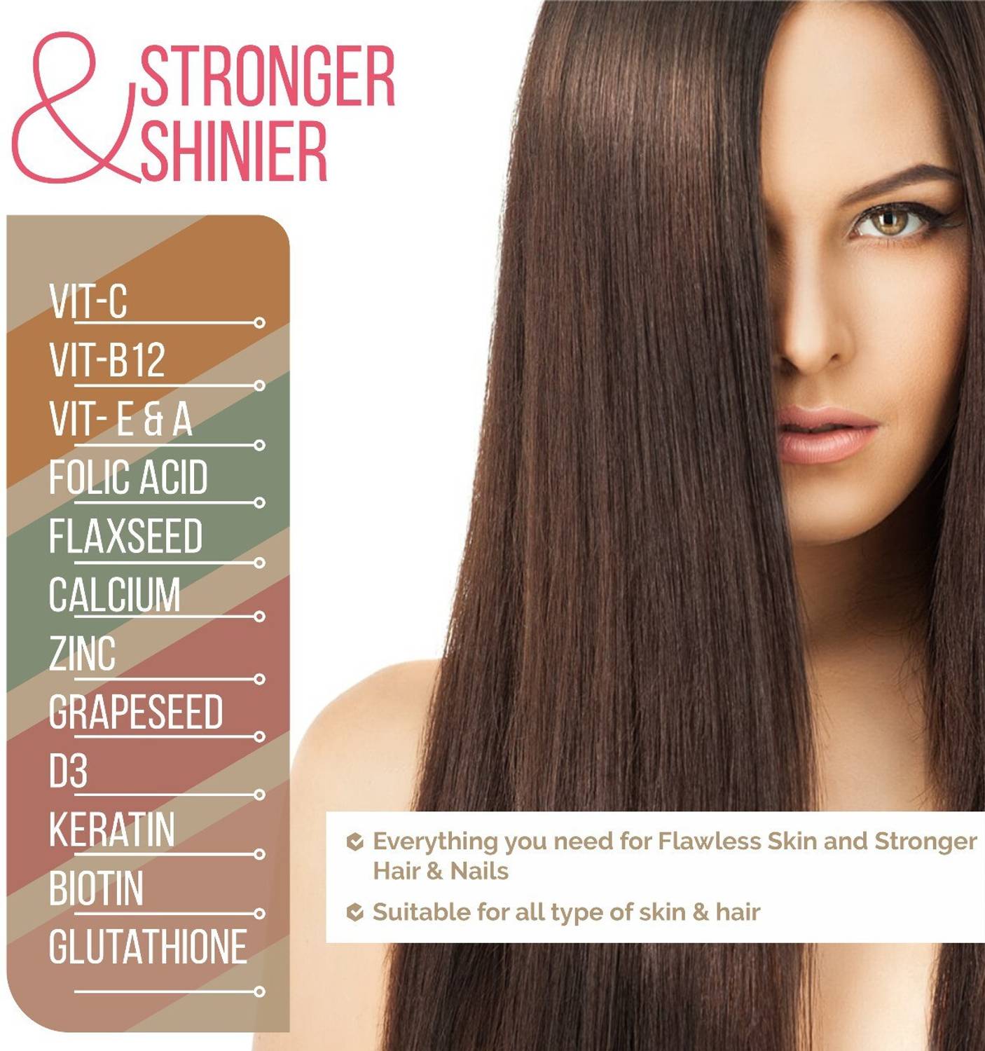 glutathione hair color Vaamveda Biotin Keratin Glutathione Hair Growth Skin Nails Capsules  Supplement Price in India