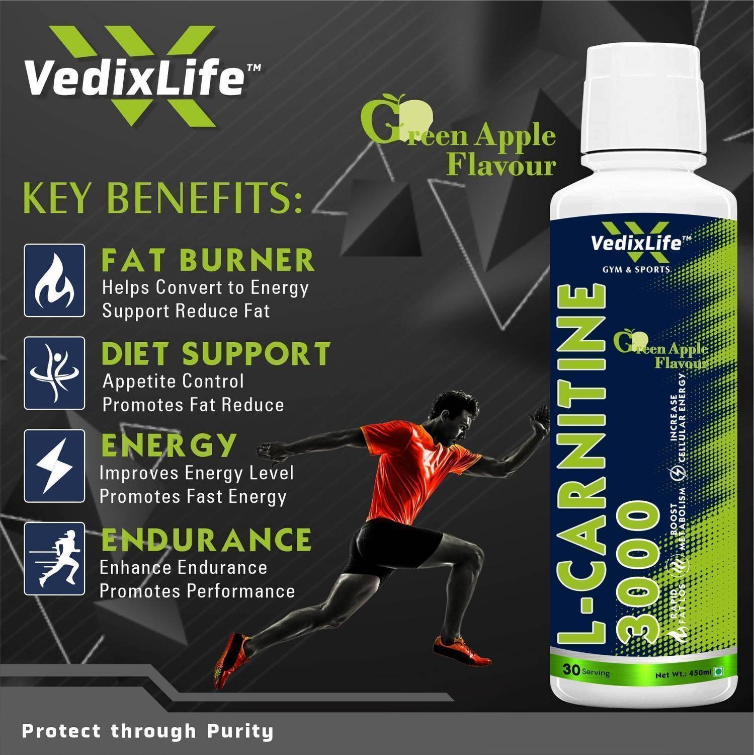 l carnitine weight loss effectiveness is l-carnitine effective for fat loss Top 7 L Carnitine L Tartrate Uses for  Fat Loss