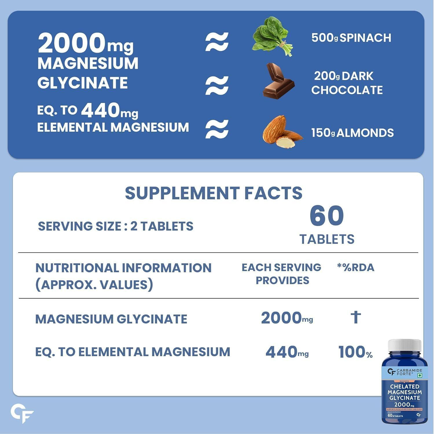 Image of CARBAMIDE FORTE Chelated Magnesium Glycinate 2408mg Per Serving | Magnesium Supplement