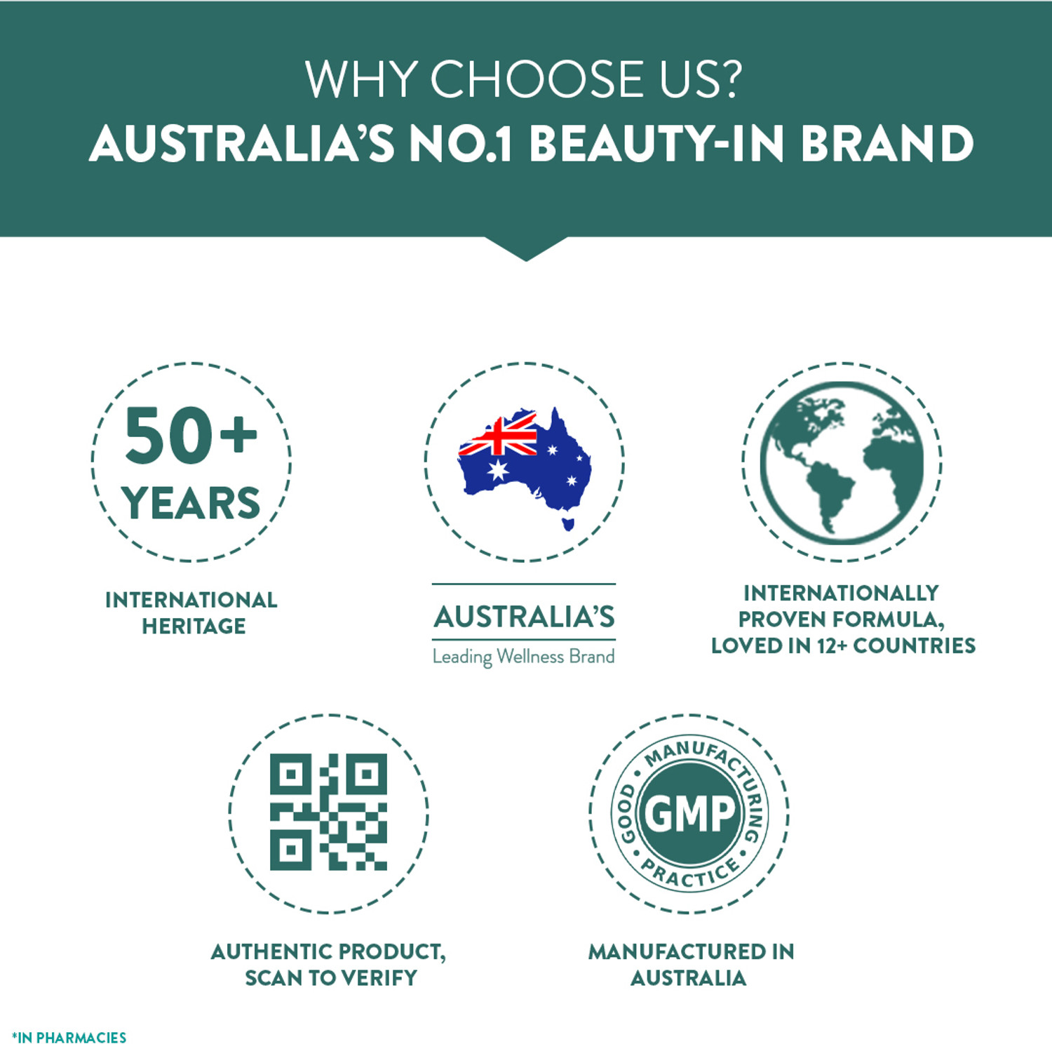 Image of Swisse Beauty Vegan Collagen Builder