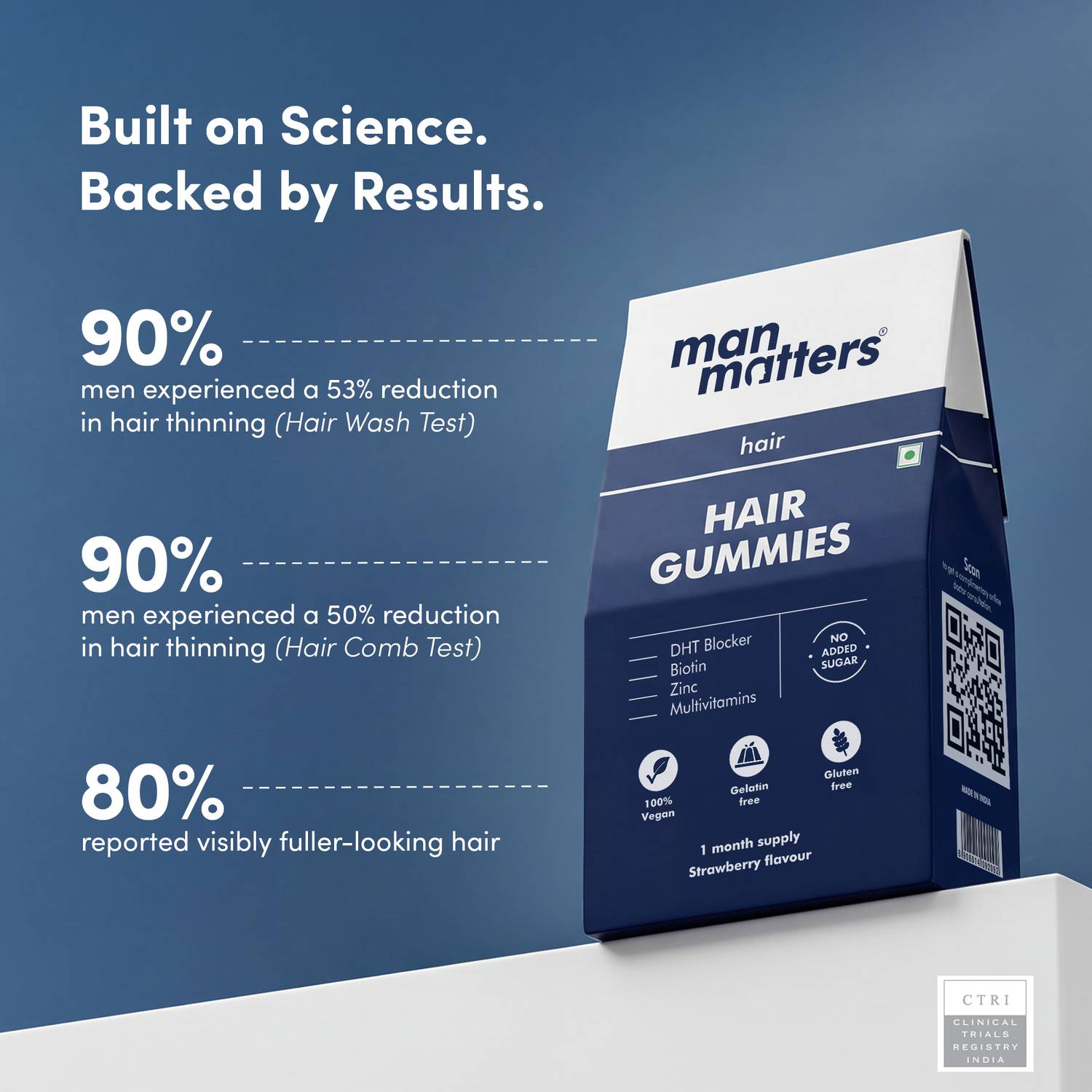 Man Matters Biotin Hair Gummies - Image 2
