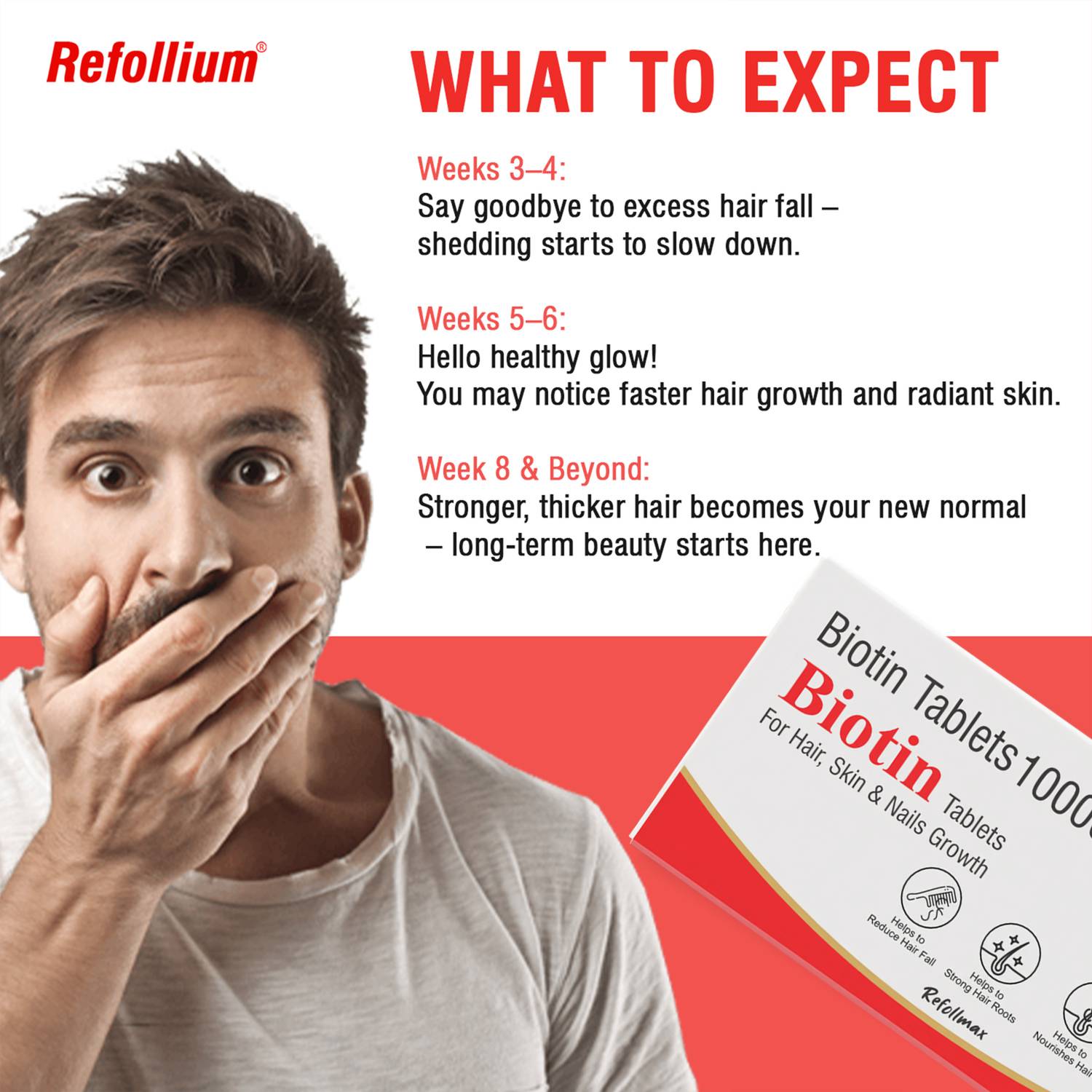 1DAILYFORMULA Refollium Biotin 10,000 mcg - Image 4