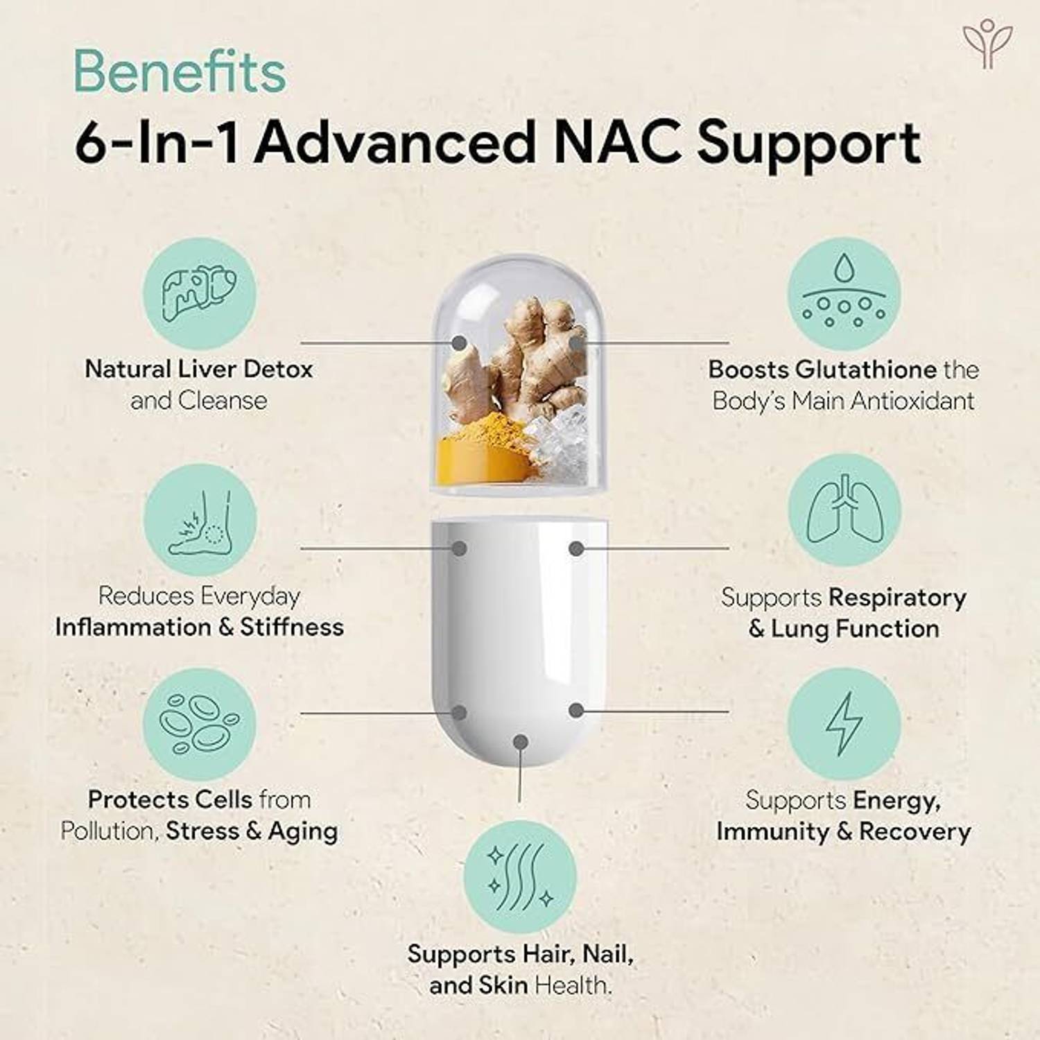 curcumin glutathione liver Autoimmunity Care NAC+ Care ✨Introducing Aqua Skin Pure