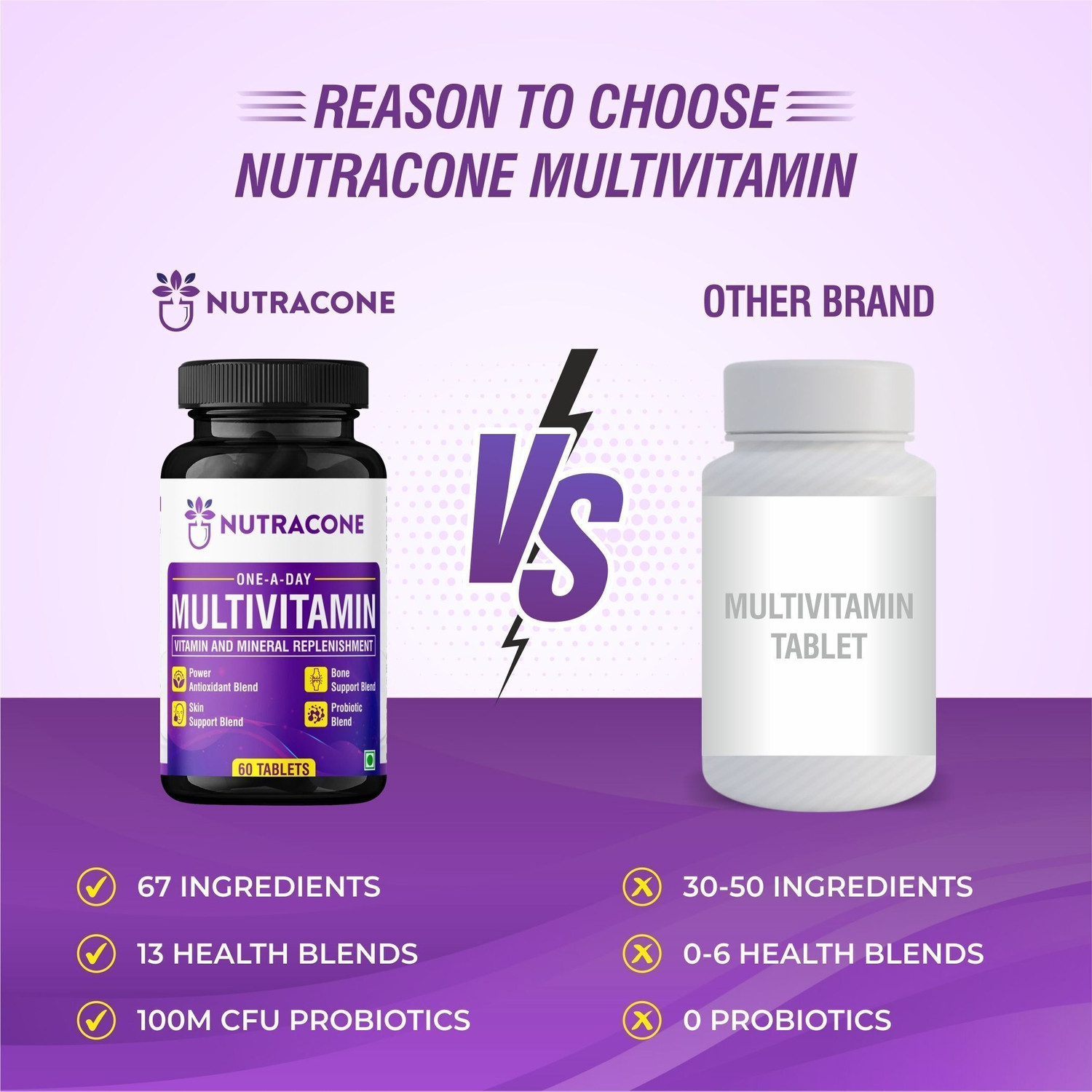 Image of NUTRACONE Multivitamin & Omega 3 1000mg Fish Oil tablet combo