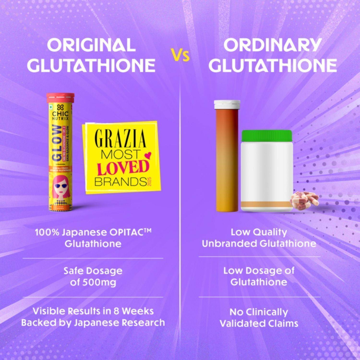 most effective glutathione Doctor's Best Glutathione + Milk Thistle , 60 Veggie Caps