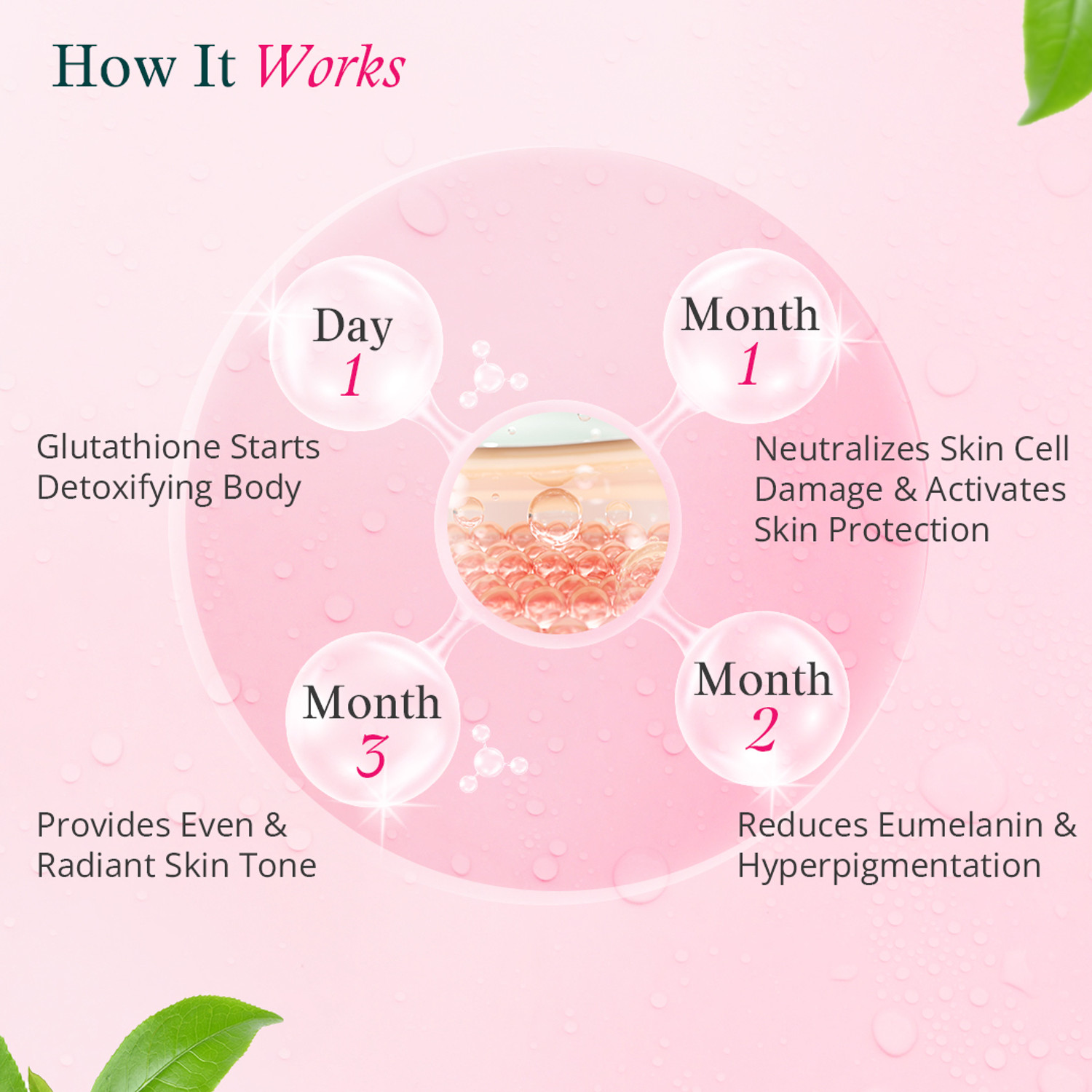 Image of OZiva Bioactive Gluta Fizzy (Strawberry & Orange)To Reduce Pigmentation,5 Antioxidants