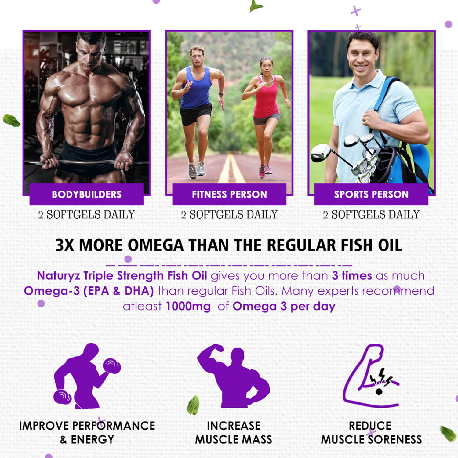 Image of NATURYZ Triple Strength Omega 3 Fish Oil Capsules with Highest EPA 1200mg, DHA 800mg