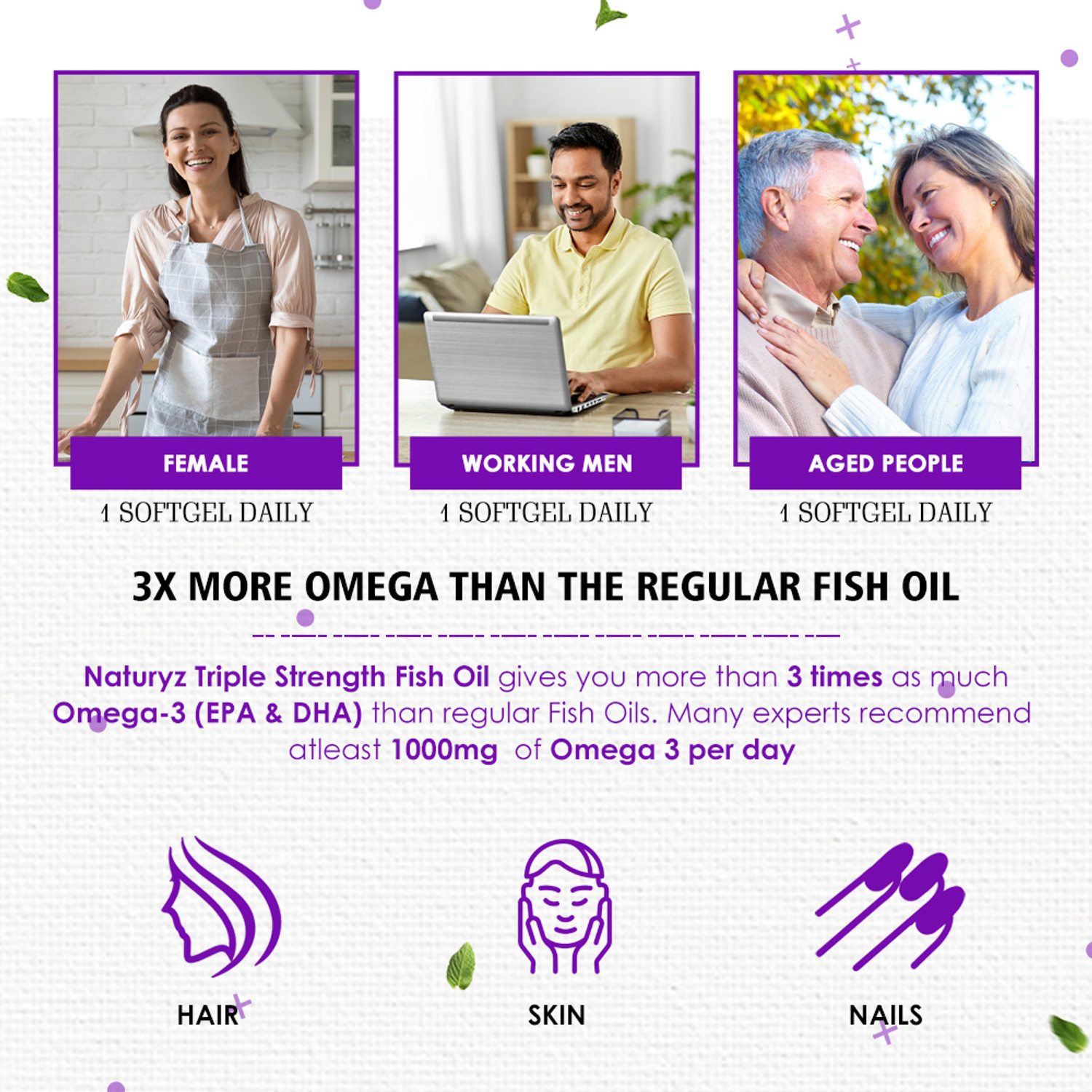 Image of NATURYZ Triple Strength Omega 3 Fish Oil Capsules with Highest EPA 1200mg, DHA 800mg