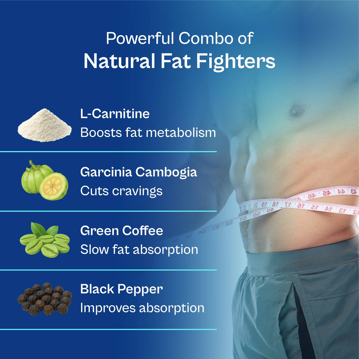 TATA 1mg Weightwise Fat Burner with L-Carnitine - Image 5