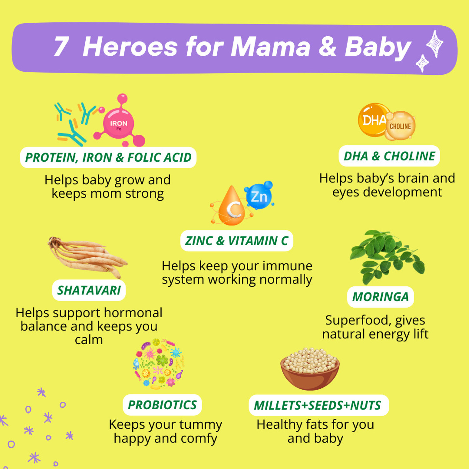Image of better herbs Mamafy Mother's Nutritional Pregnancy Powder | 10g Protein | Chocolate Flavour