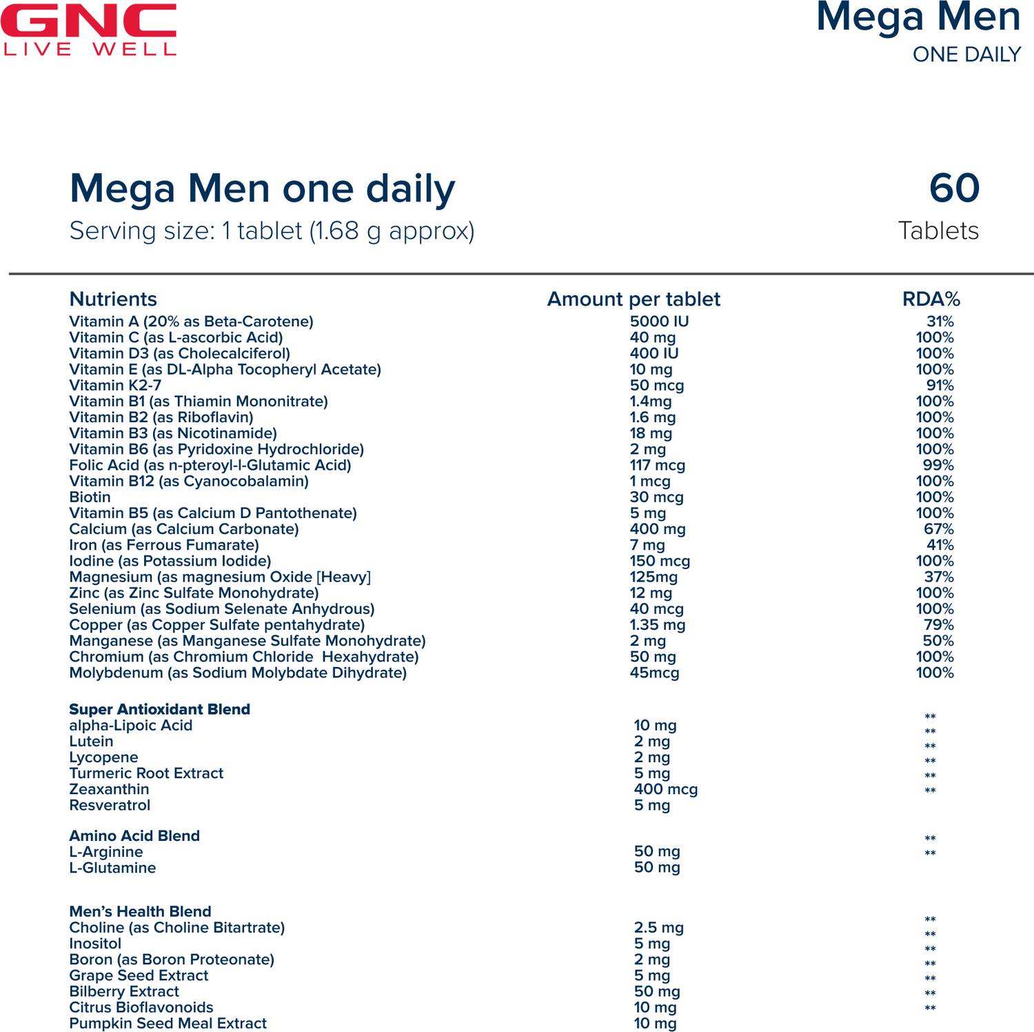 GNC Mega Men One Daily Multivitamin 60 Tablets - Image 3