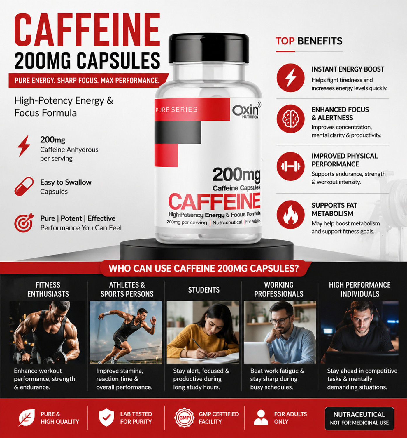 Image of Oxin Nutrition Caffeine 200mg | Energy | Focus | Endurance | Pre Workout