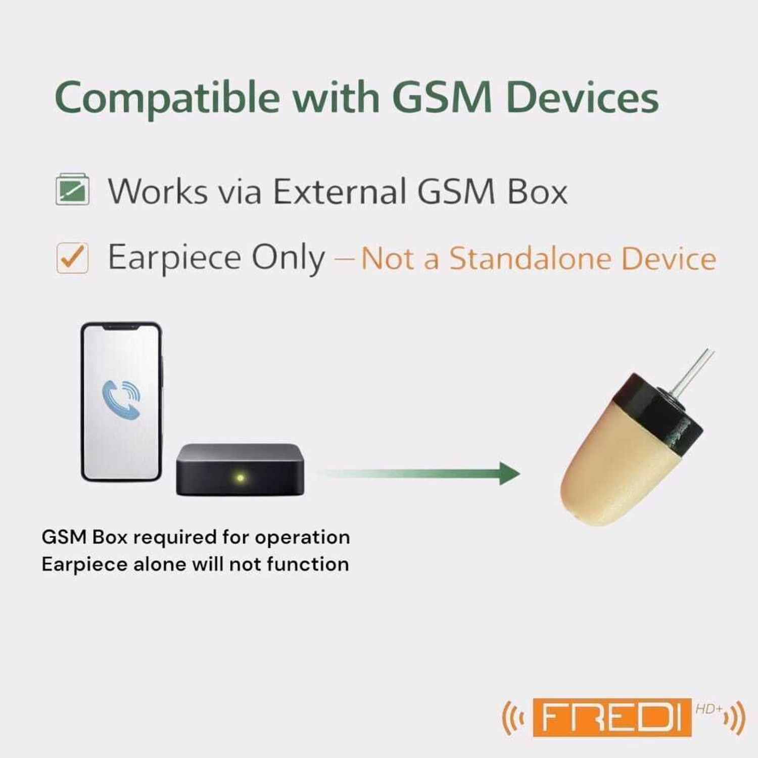 Image of FREDI HD PLUS Mini Earpiece with Two Way Communication Device NA Voice Recorder