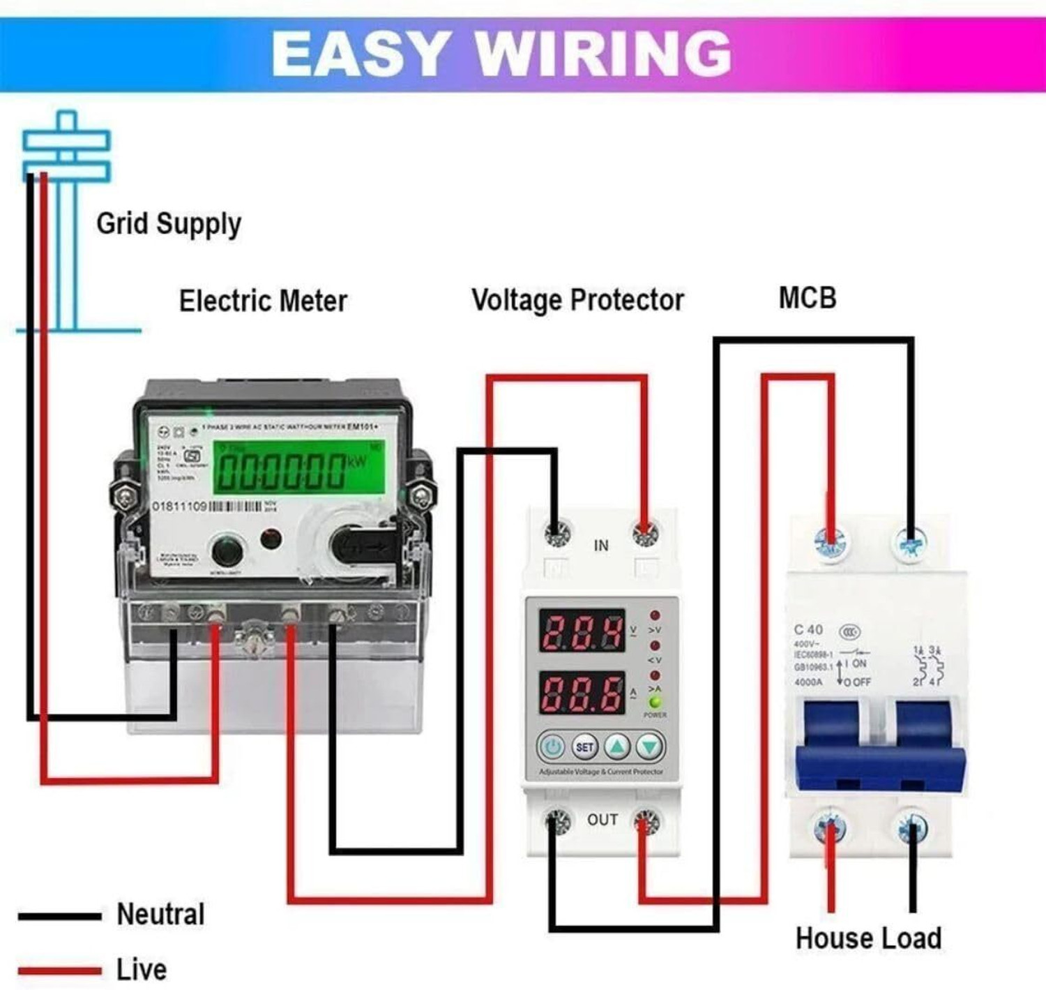 Image of Ametron VA Protector | Adjustable Setting 63A 1Ph 220V Voltage & Auto Reconnect Programmable Electronic Timer Switch