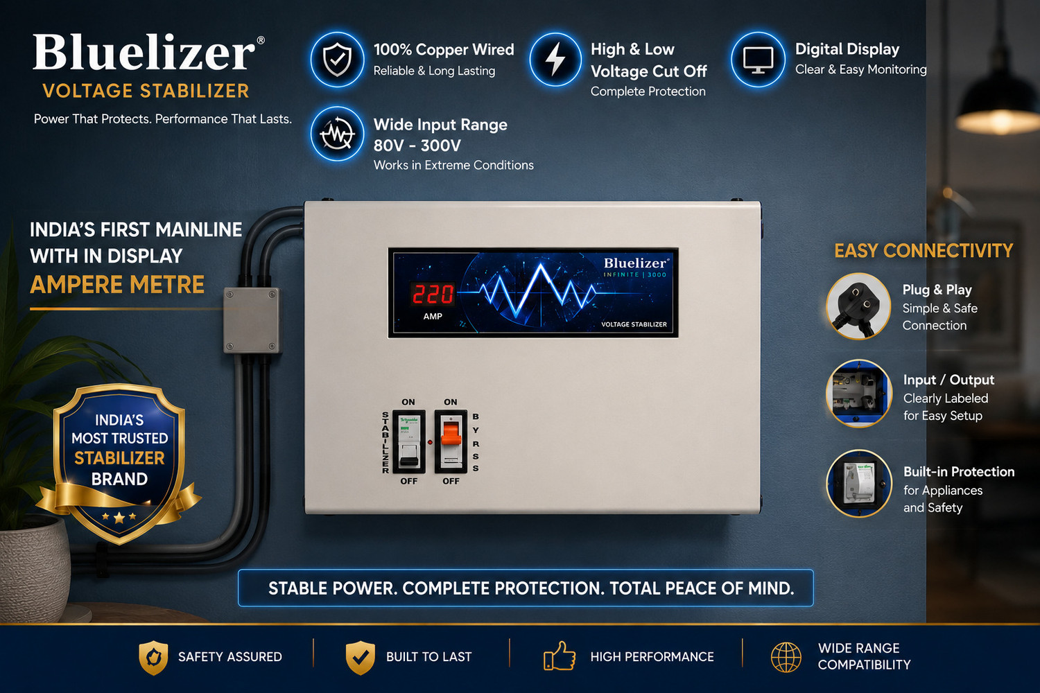 Image of BLUELIZER 5KVA (80- 300) V MAINLINE STABILIZER FOR HOME COPPER WIRED COPPER WIRED|HIGH /LOW CUT OFF|AMPERE METRE|LEGENDARY SERIES|