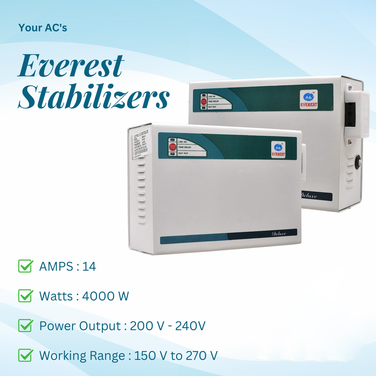 Image of EVEREST EW 300 Regular DELUX Voltage Stabilizer (Working Range : 170 V to 270 V) Upto 1 Ton AC.